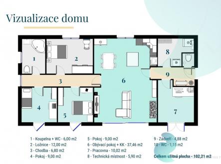 vizualizace-rd-hubenov.jpg | Prodej - pozemek pro bydlení, 990 m²