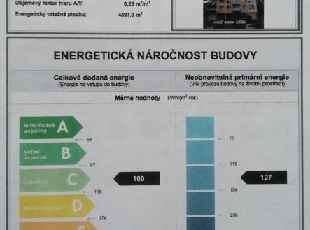 ENERGY_LABEL | Prodej bytu, 3+1, 76 m²
