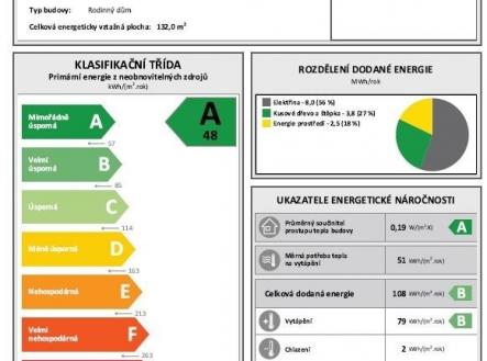 ENERGY_LABEL | Prodej - dům/vila, 100 m²