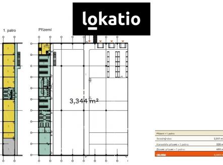Planek | Pronájem - komerční objekt, sklad, 2 517 m²