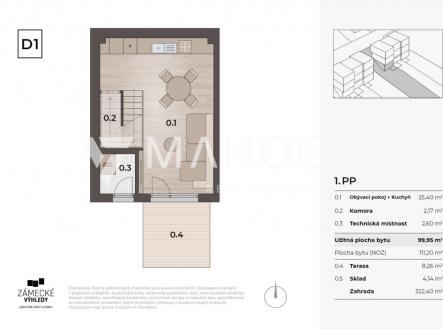 1pp.png | Prodej - dům/vila, 124 m²