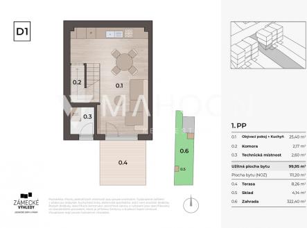1.pp.jpg | Prodej - dům/vila, 124 m²