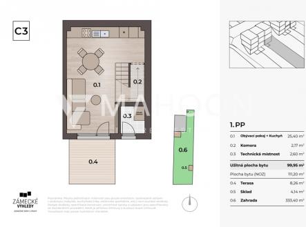 c3-1pp-nove.png | Prodej - dům/vila, 124 m²