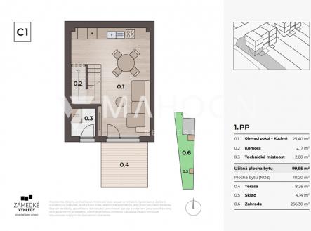 c1-1pp-nove.png | Prodej - dům/vila, 124 m²