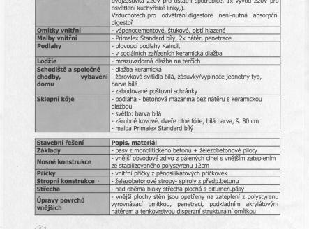 . | Prodej bytu, 2+kk, 59 m²