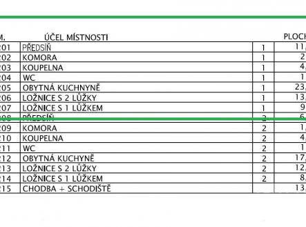 . | Prodej bytu, 3+kk, 66 m²