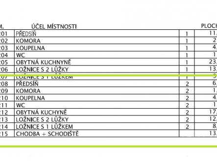 . | Prodej bytu, 3+kk, 53 m²
