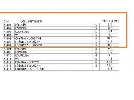 . | Prodej bytu, 3+kk, 59 m²