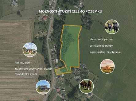 fotografie | Prodej - pozemek, trvalý travní porost, 6 121 m²