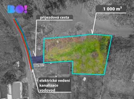 dji-0048-edit.jpg | Prodej - pozemek pro bydlení, 1 966 m²