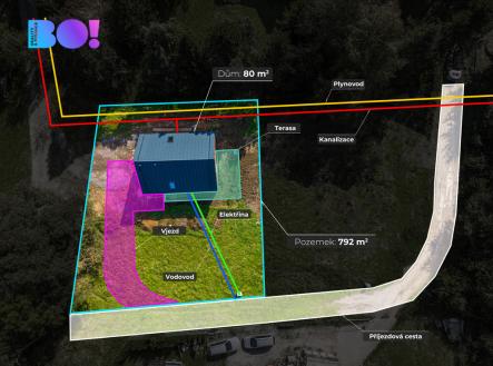 puncow-grafika-1.jpg | Prodej - pozemek pro bydlení, 792 m²