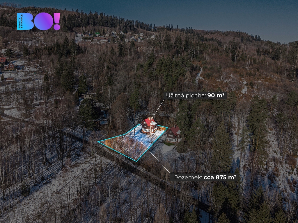 Umístění nemovitosti