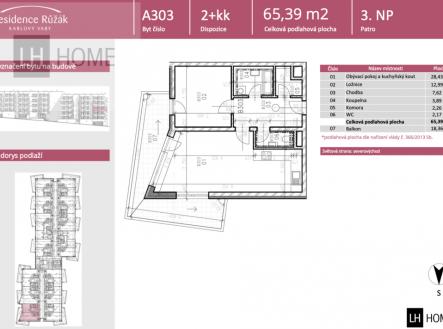 snimek-obrazovky-2025-07-22-v-20.57.50.png | Prodej bytu, 2+kk, 65 m²
