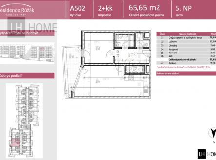 snimek-obrazovky-2025-07-22-v-21.11.13.png | Prodej bytu, 2+kk, 65 m²