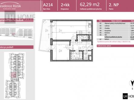 snimek-obrazovky-2025-07-22-v-21.14.30.png | Prodej bytu, 2+kk, 62 m²