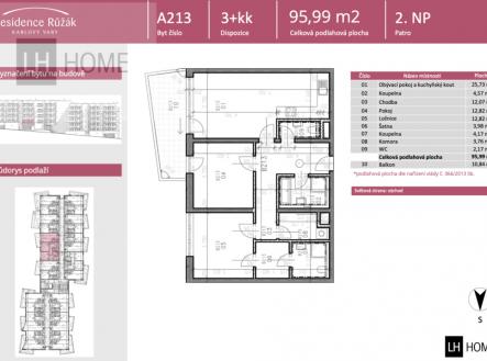 snimek-obrazovky-2025-07-22-v-21.17.40.png | Prodej bytu, 3+kk, 95 m²