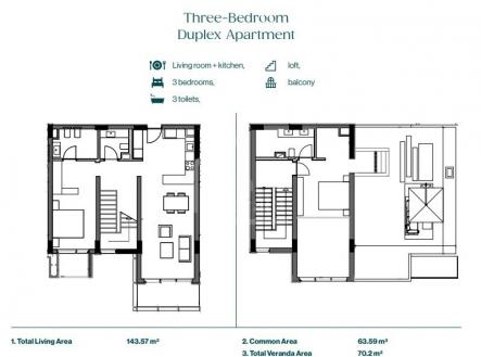 Prodej bytu, atypický, 144 m²