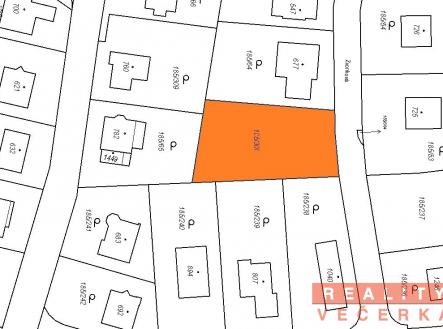 Prodej - pozemek pro bydlení, 898 m² obrázek