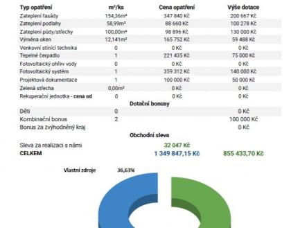 Snímek obrazovky (199) | Prodej - dům/vila, 120 m²