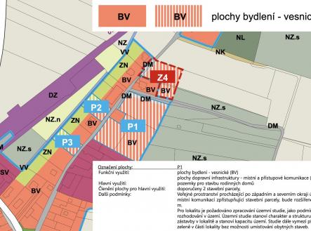 Pozemek | Prodej - pozemek pro bydlení, 2 987 m²
