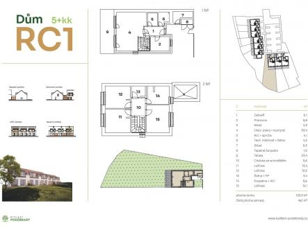 RC1 - inzerce | Prodej - dům/vila, 123 m²