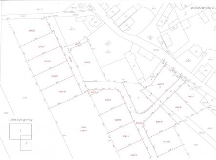 Mokrouše | Prodej - pozemek pro bydlení, 909 m²