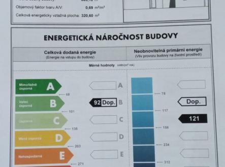 ENERGY_LABEL | Prodej - dům/vila, 300 m²