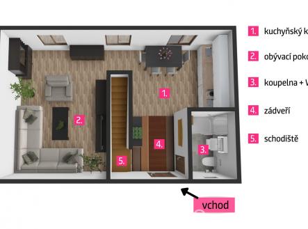 ablona pro nemovitost přízemí (1) | Pronájem bytu, 2+kk, 75 m²