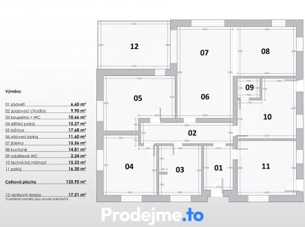 2D - Prodejme.to, Štítary | Prodej - pozemek pro bydlení, 1 133 m²
