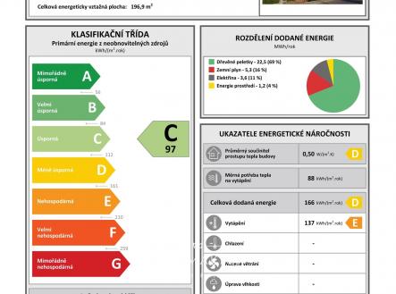 PENB Rokytná | Prodej - dům/vila, 208 m²