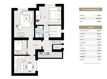Půdorys  | Prodej - dům/vila, 230 m²