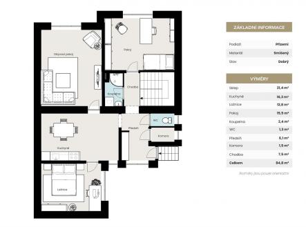 Půdorys  | Prodej - dům/vila, 230 m²