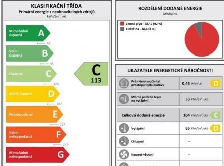 ENERGY_LABEL | Pronájem bytu, 1+kk, 37 m²