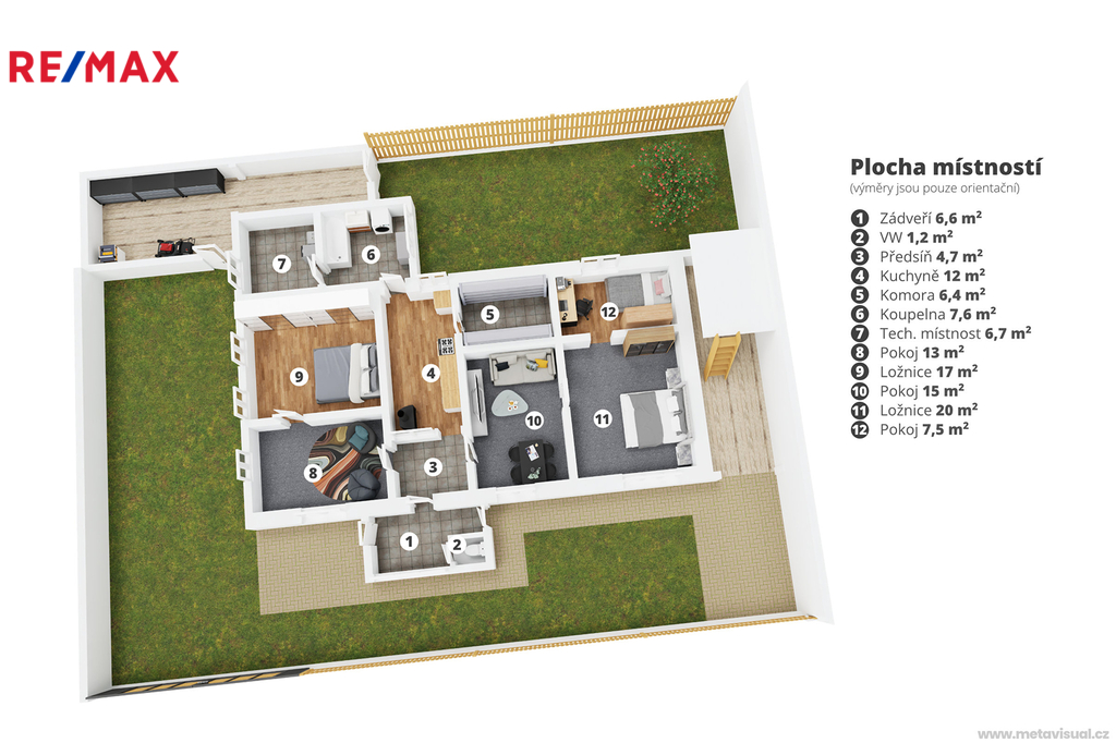 gutlova-mnetice-3dmodel.jpg