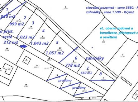 Stavební pozemky 999m2 v atraktivní lokalitě Voznice u Dobříše | Prodej - pozemek pro bydlení, 1 043 m²