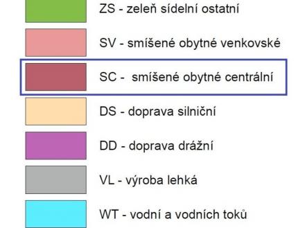 využití | Prodej - pozemek pro bydlení, 632 m²
