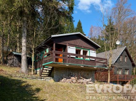 . | Prodej - pozemek pro bydlení, 953 m²