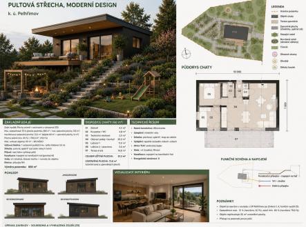 Bez popisku | Prodej - pozemek, zahrada, 886 m²