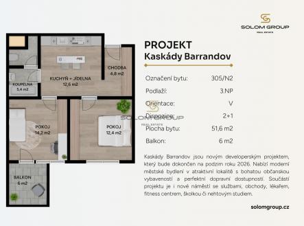 Prodej bytu, 2+1, 57 m²