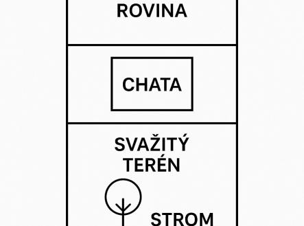 1743767887-qxuyvrelui-c3e0b1ac-6200-41fb-a92a-641a8f2593d3 | Prodej - chata/rekreační objekt, 55 m²