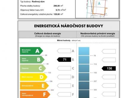 1765449407-gnsygjphze-tri-vrsky-en-stitek-b | Prodej - dům/vila, 104 m²