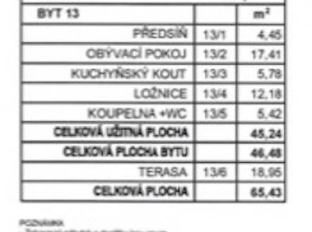 1767748767-ulisdciway-rozmery | Prodej bytu, 2+kk, 46 m²