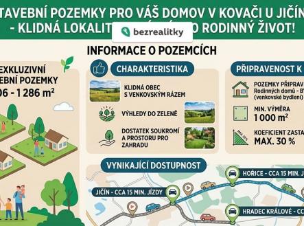 1776367440-byeshdrhaj-2 | Prodej - pozemek pro bydlení, 1 206 m²