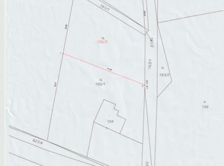 . | Prodej - pozemek, zahrada, 1 000 m²