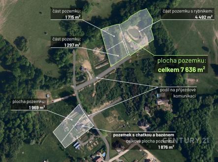 . | Prodej - pozemek, zahrada, 1 969 m²