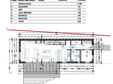Bez popisku | Prodej - pozemek pro bydlení, 1 495 m²