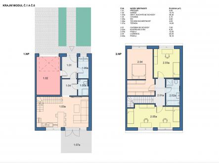. | Prodej - dům/vila, 135 m²