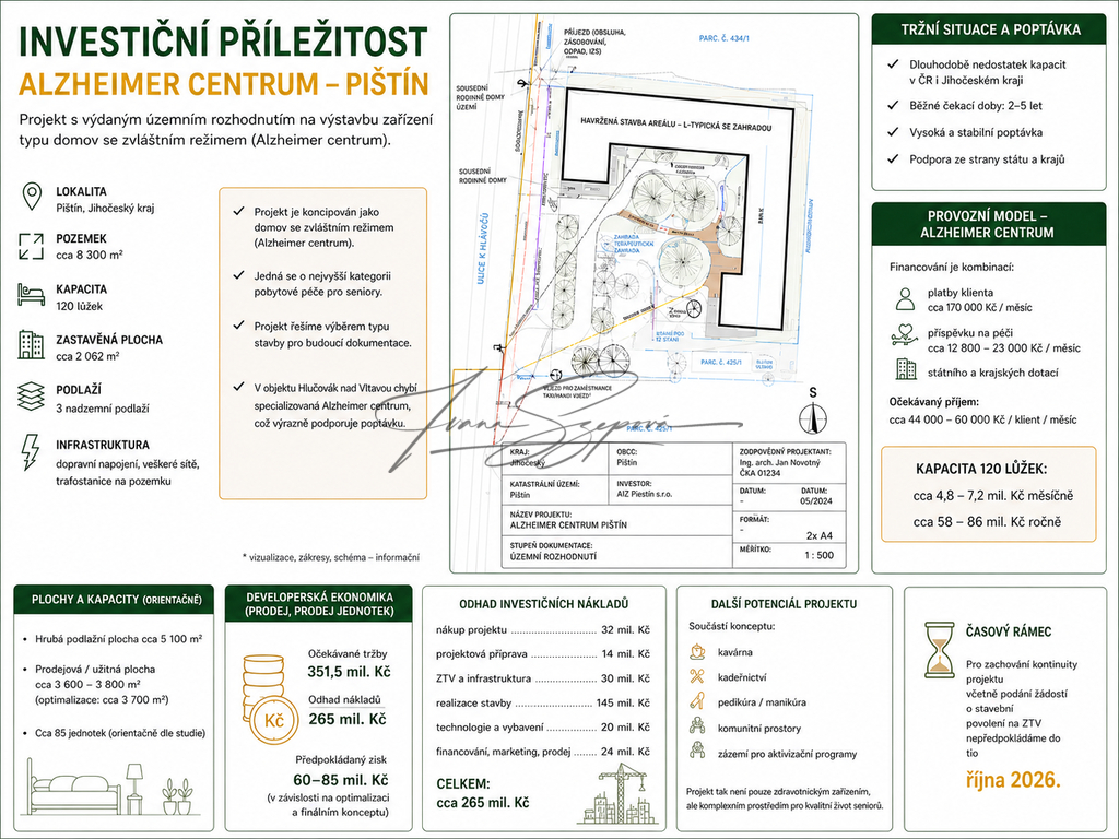 k-inzerci-projekt-zadani-650-x-450.png