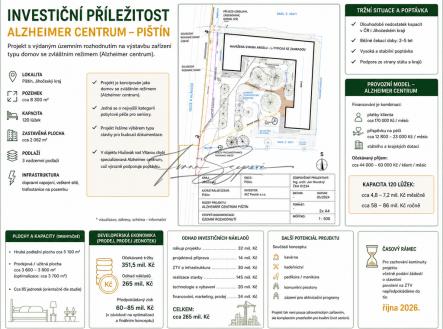 k-inzerci-projekt-zadani-650-x-450.png | Prodej - pozemek pro bydlení, 8 300 m²