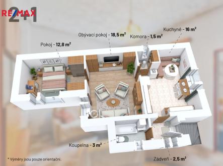 3d-byt-2-1.jpg | Prodej - dům/vila, 147 m²